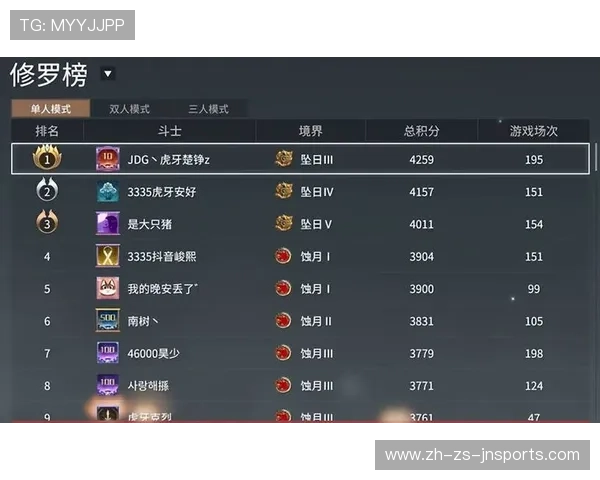 法甲球员综合能力排名榜及赛季进步榜单